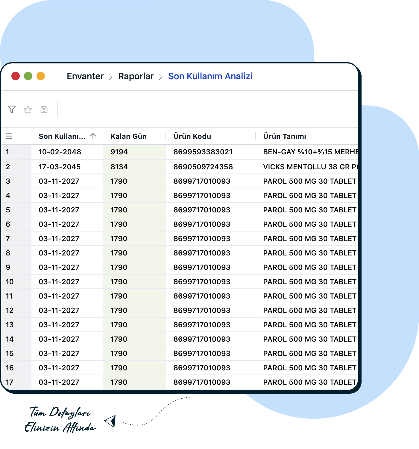 Gelişmiş raporlama ve analiz sisteminden faydalanın.