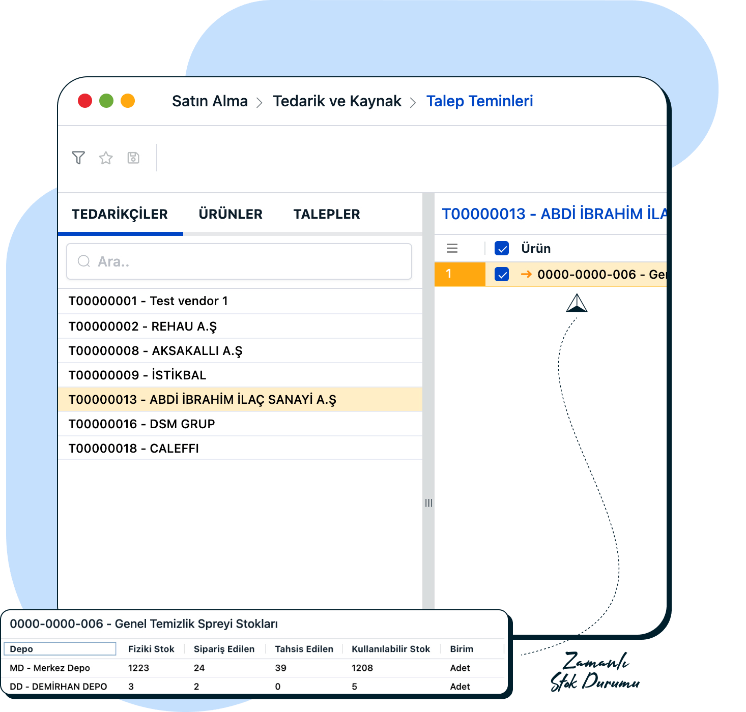 Malzemeleri istenilen konuma kolayca yönledirin.
