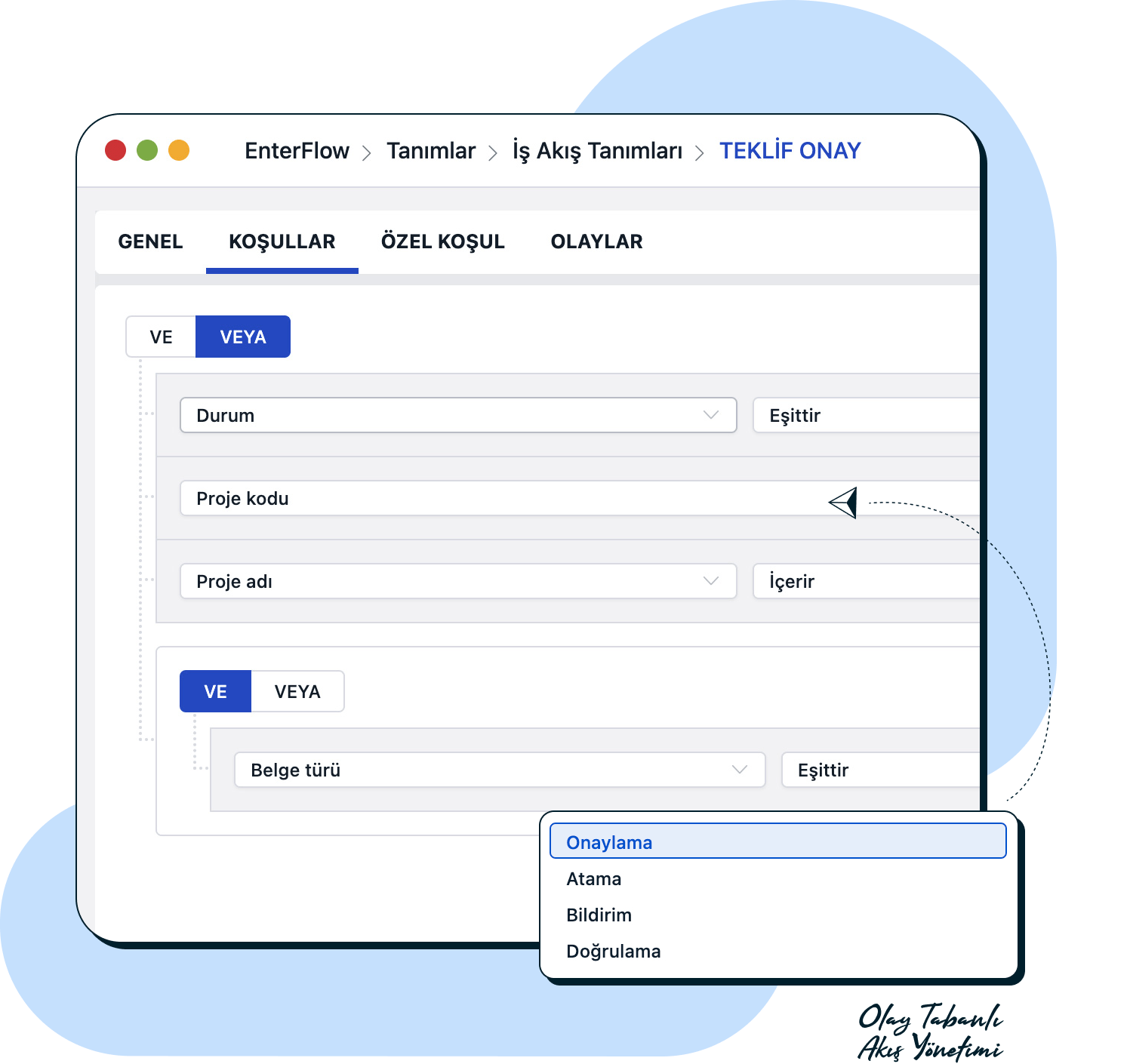 Akış parametrelerinizi kolayca tanımlayın.