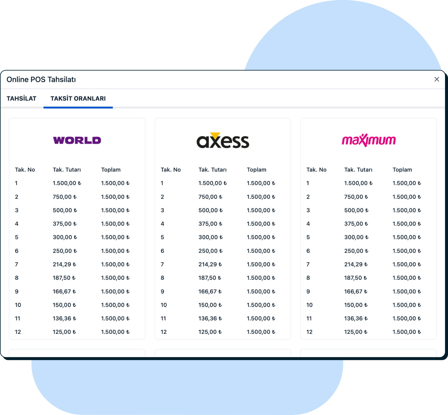 Tüm kartların taksit oranları tek ekranda.