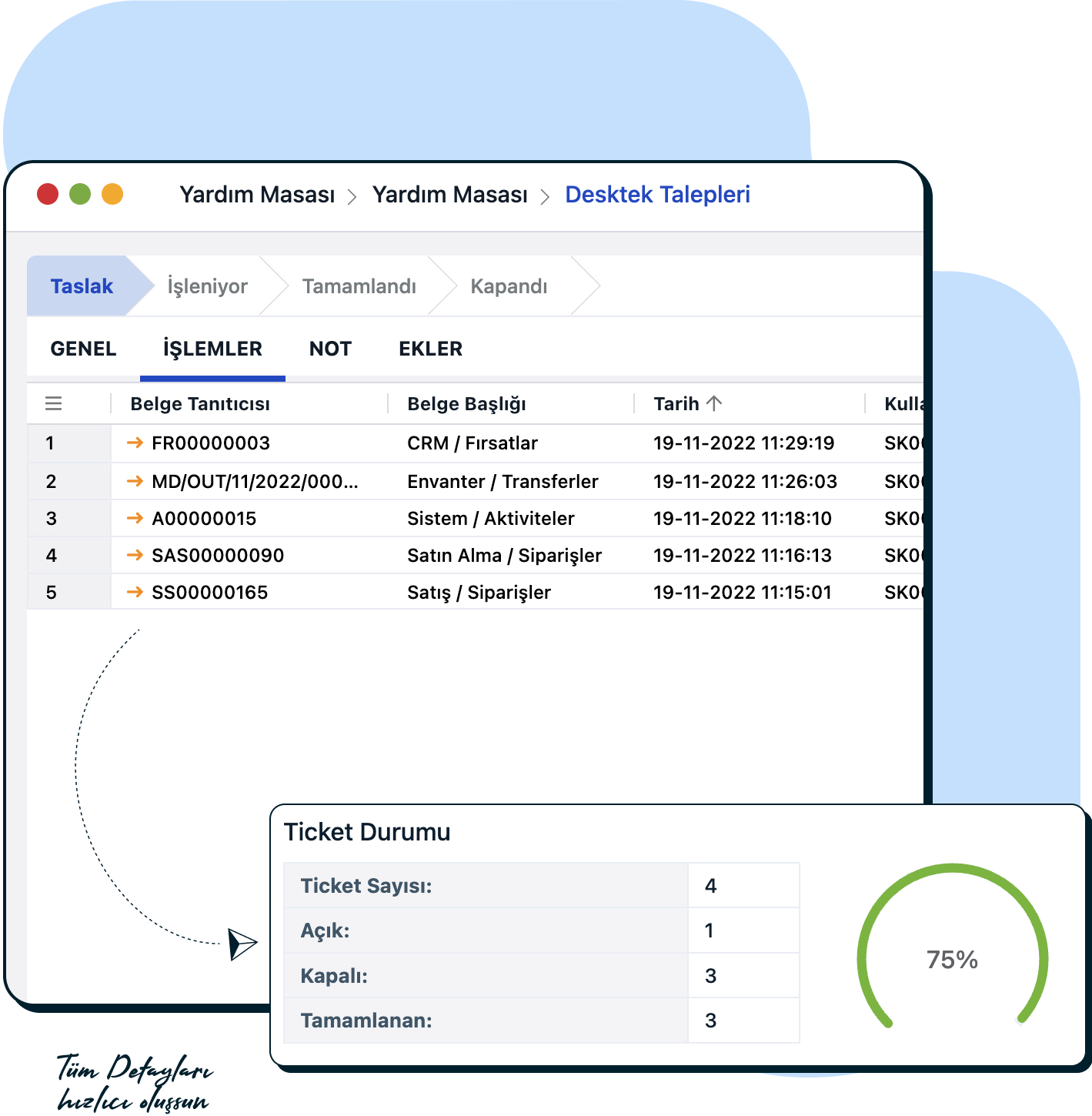 Departmanlar arası merkezi ortak yardımcı